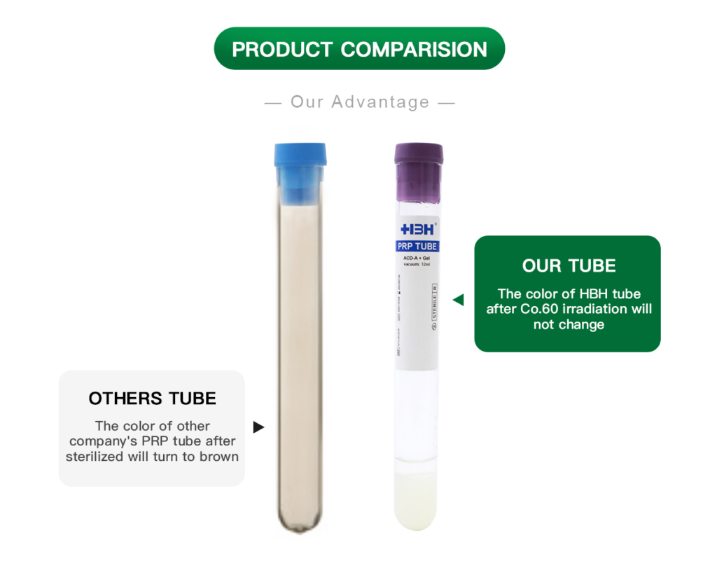 PRP Tube 12ml-15ml with Anticoagulant and Separation Gel