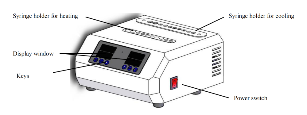 Plasma Gel Maker Plasma PPP Gel Biofiller Maker